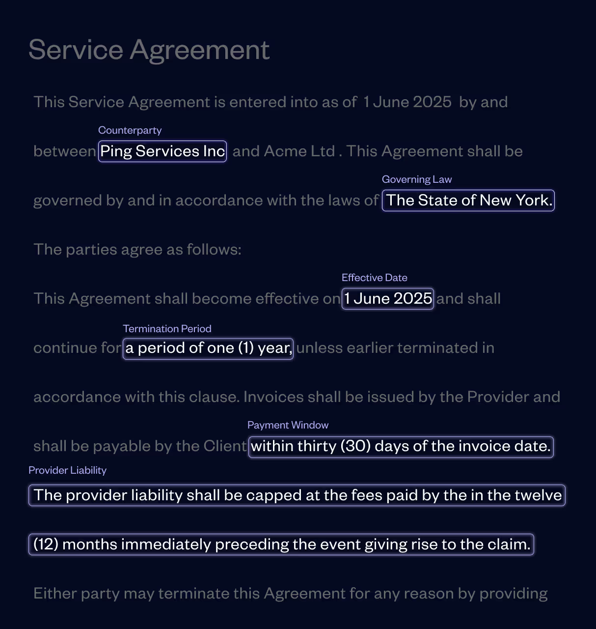 Service Agreement text highlighting key details: Counterparty Ping Services Inc, Governing Law The State of New York, Effective Date 1 June 2025, Termination Period a period of one (1) year, Payment Window within thirty (30) days of the invoice date, and Provider Liability capped at fees paid in the prior twelve months.